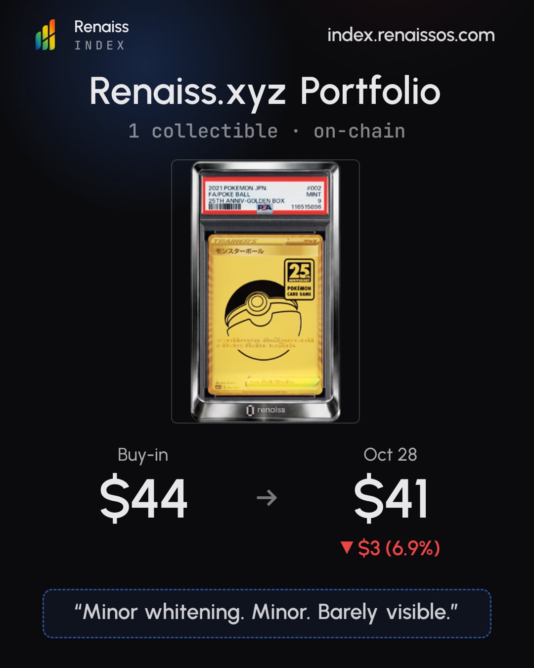 Renaiss.xyz Portfolio — -6.9% since buy-in